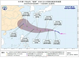 台风“杨柳”来势汹汹！直指浙江地区！-六马资源分享网